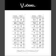 Перчатки вратарские JÖGEL ONE Wizard CL3 Flat - Перчатки вратарские JÖGEL ONE Wizard CL3 Flat