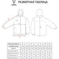 Куртка ветрозащитная JÖGEL PREMIER PerFormPROOF FZ Rain Jacket, синий - Куртка ветрозащитная JÖGEL PREMIER PerFormPROOF FZ Rain Jacket, синий