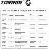 Перчатки вратарские TORRES Pro Gel FG0523101-10, размер 10 - Перчатки вратарские TORRES Pro Gel FG0523101-10, размер 10