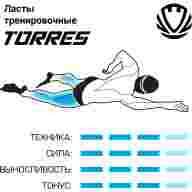 Ласты для бассейна TORRES F01, SWF012401BK, р. EU 27-29 (XXS), черно-серый - Ласты для бассейна TORRES F01, SWF012401BK, р. EU 27-29 (XXS), черно-серый