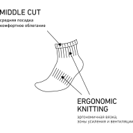 Носки средние JÖGEL ESSENTIAL Mid Cushioned Socks, белый - Носки средние JÖGEL ESSENTIAL Mid Cushioned Socks, белый