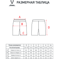 Шорты компрессионные JÖGEL CAMP PerFormDRY Tight Short JBL-1300-071, синий/белый - Шорты компрессионные JÖGEL CAMP PerFormDRY Tight Short JBL-1300-071, синий/белый