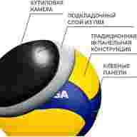 Мяч волейбольный Mikasa V200W, микрофибра, клееный, 18 панелей, р. 5 - Мяч волейбольный Mikasa V200W, микрофибра, клееный, 18 панелей, р. 5