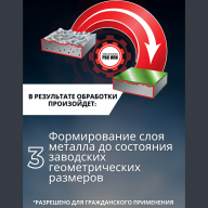 Ревитализант РВС-ИПИ Evolution для всех типов двигателей (1 ампула) на 5 литров масла - Ревитализант РВС-ИПИ Evolution для всех типов двигателей (1 ампула) на 5 литров масла