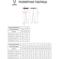 Тайтсы компрессионные JÖGEL CAMP PerFormDRY Tight 3/4, красный - Тайтсы компрессионные JÖGEL CAMP PerFormDRY Tight 3/4, красный
