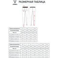 Тайтсы компрессионные JÖGEL CAMP PerFormDRY Baselayer Tights, гранатовый - Тайтсы компрессионные JÖGEL CAMP PerFormDRY Baselayer Tights, гранатовый